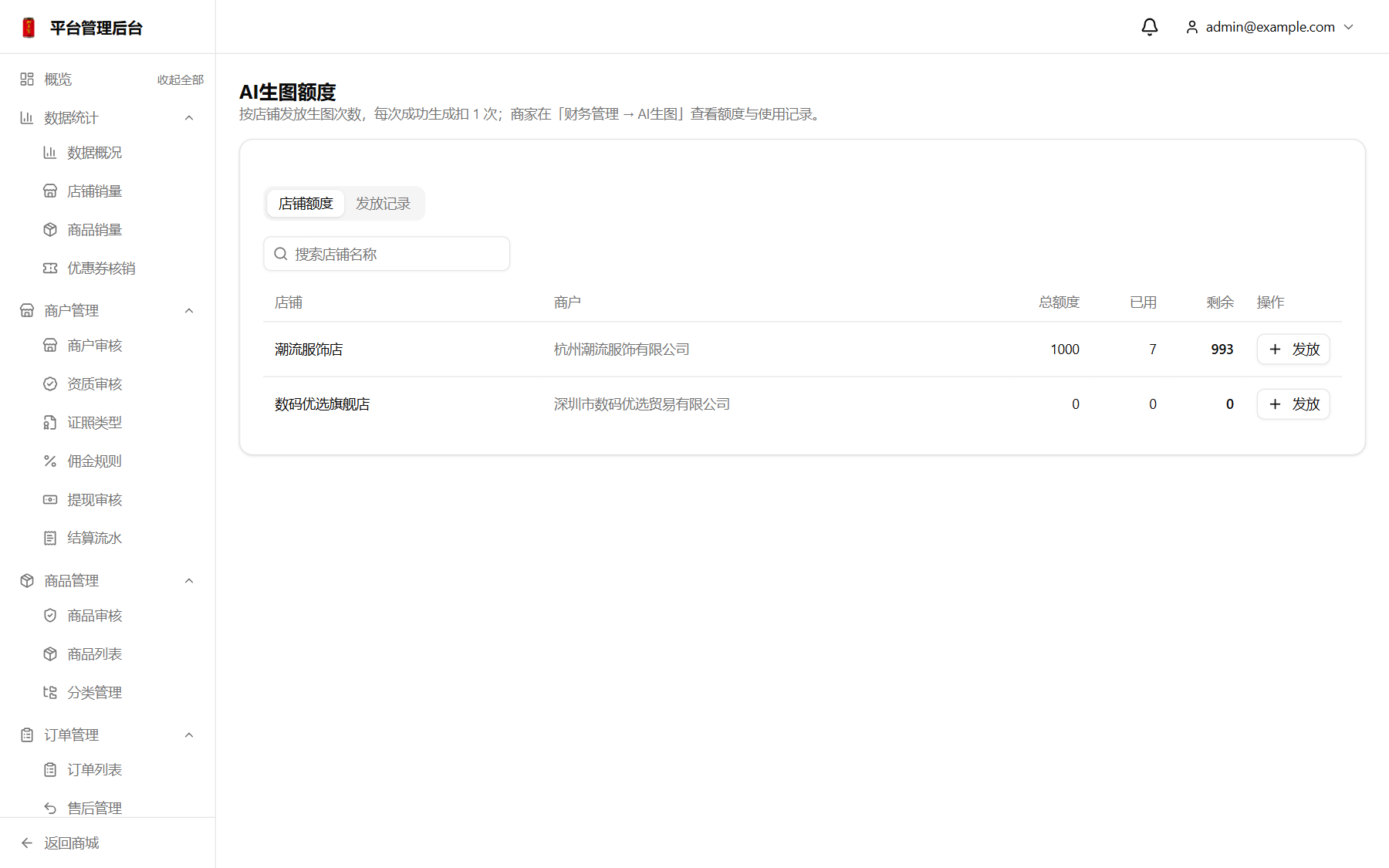 AI生图额度