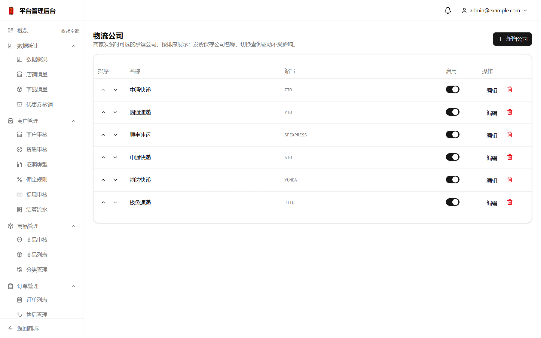 物流公司