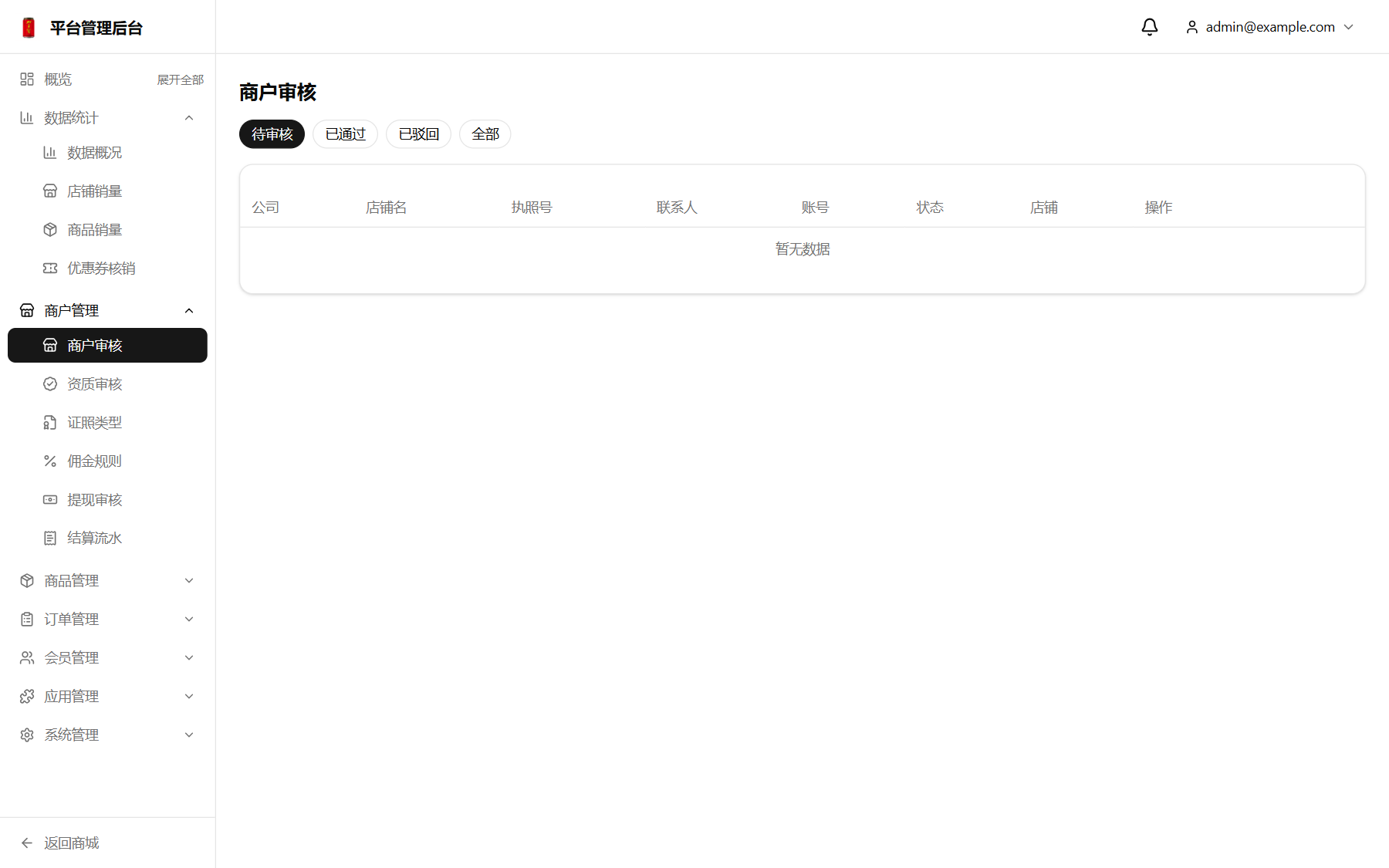 商户审核