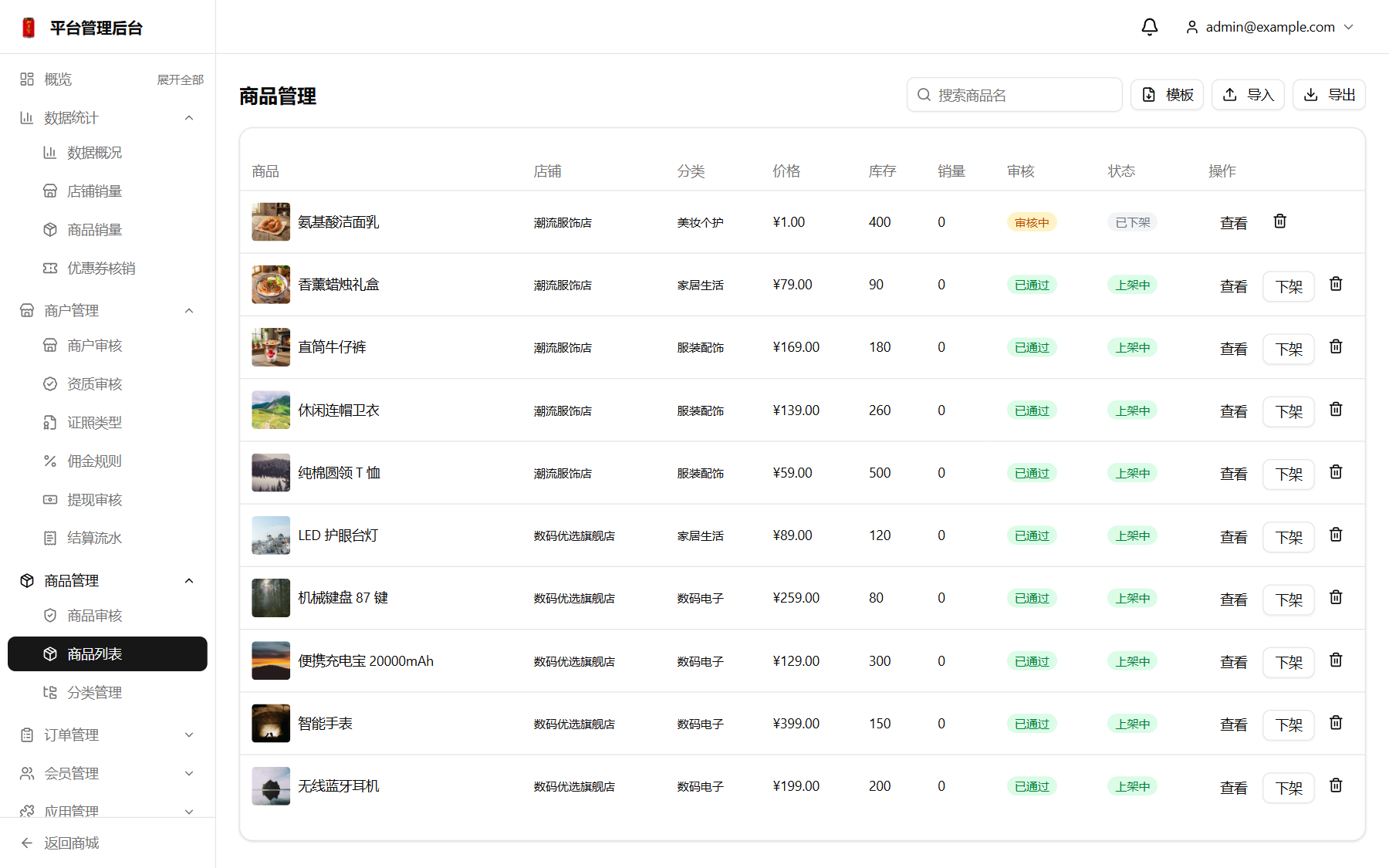 商品管理