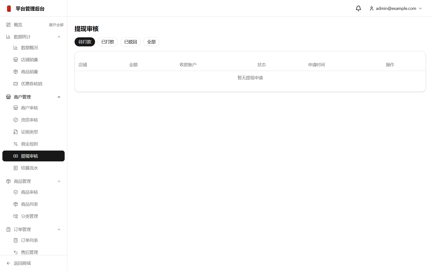 提现审核