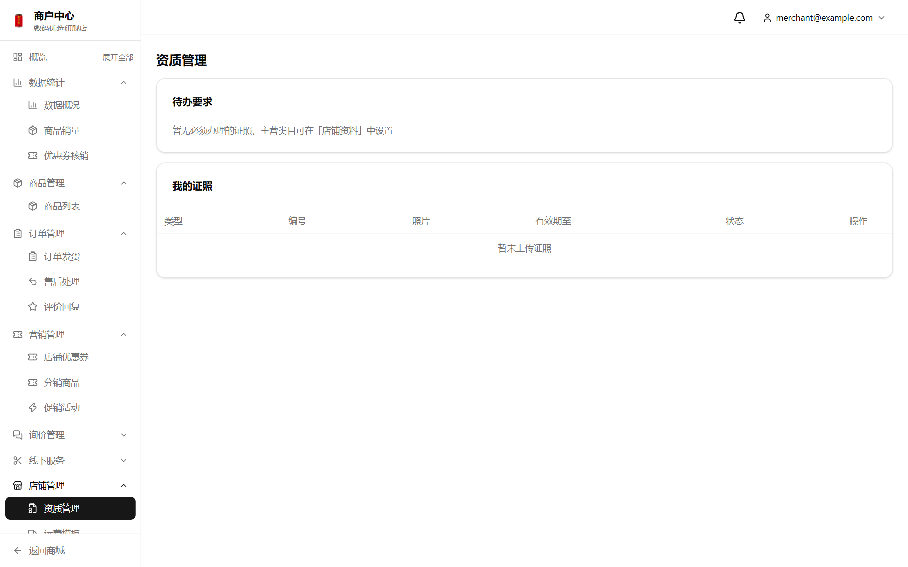 资质管理